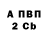 Альфа ПВП кристаллы Apodemus Flavicollis